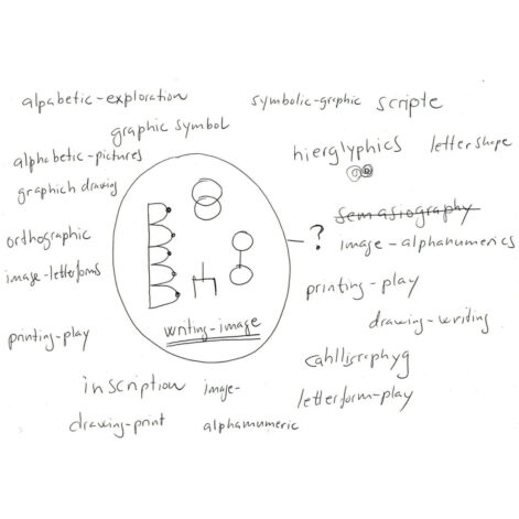 Grounded Theory with Drawn Diagrams