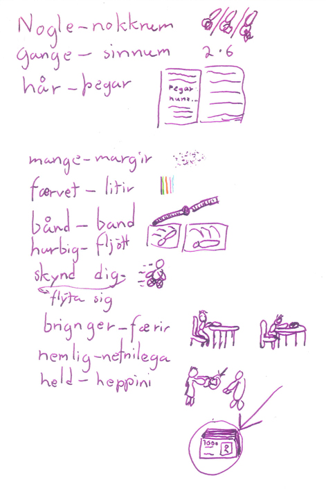 Art therapy, writing-images and memory drawing Art therapy, writing-images and memory drawing
